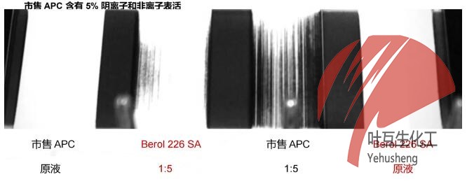 最佳表面活性劑 阿克蘇 Berol 226SA各方面用途