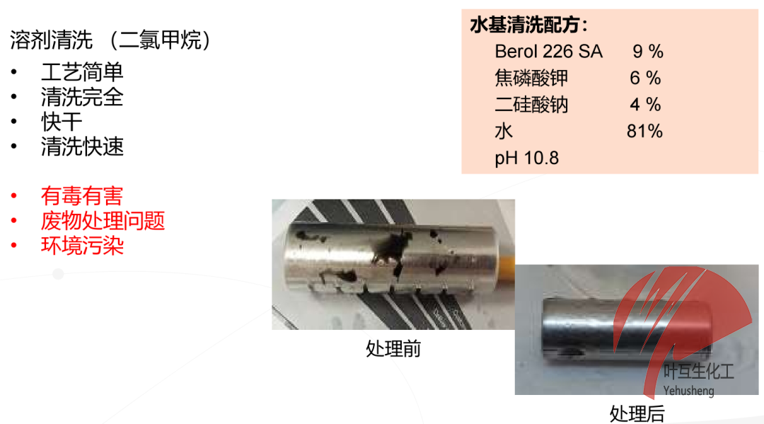 最佳表面活性劑 阿克蘇 Berol 226SA各方面用途