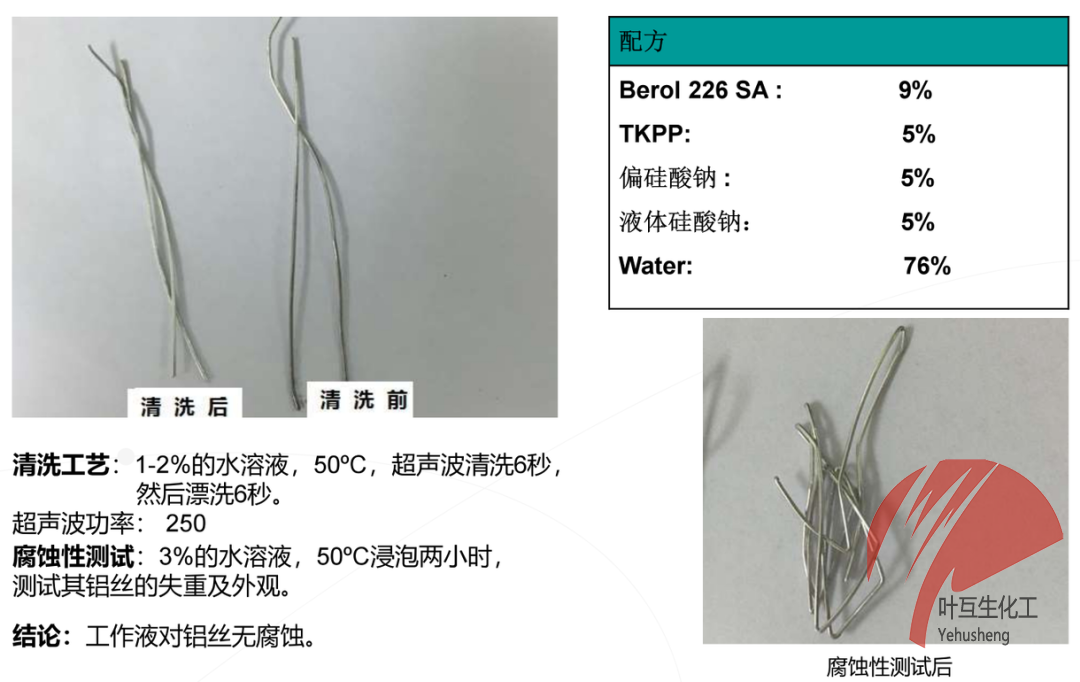 最佳表面活性劑 阿克蘇 Berol 226SA各方面用途