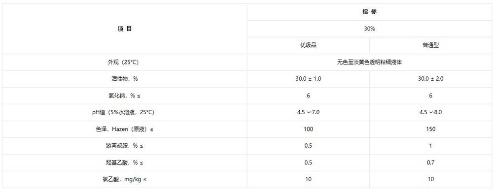 CAB35，贊宇CAB35，椰氏CAB35，甜菜堿CAB-35的性質及用途